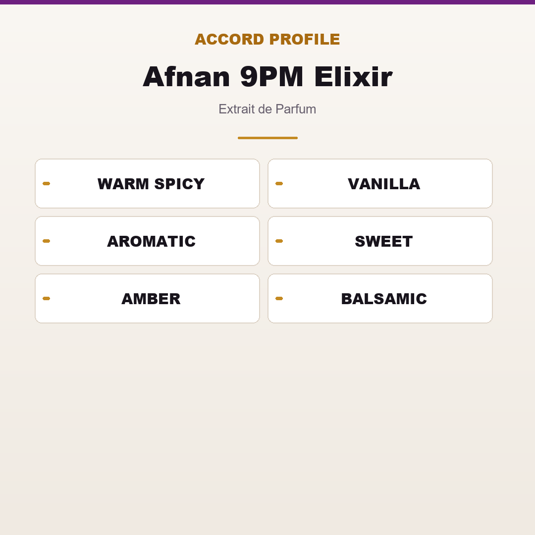 Afnan 9PM Elixir accord profile